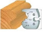 Couteau Fisch Ht50 Bec de corbin et Scotie