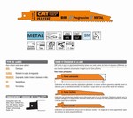 Lame scie sabre 150 mm  tle mince et paisse, tuyau et profil mince CMT Orange Tools