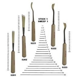 Outil Stubai Forme 1 - 5221