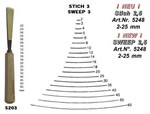 Outil Stubai Forme 3 - 5203