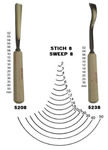 Outil Stubai Forme 8 - 5208