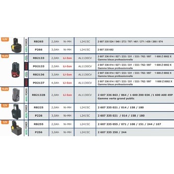 Batteries pour outils sans fils BOSCH