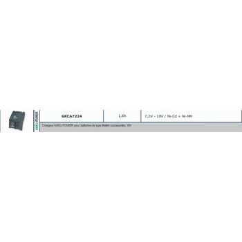 Chargeur pour batteries MAFELL