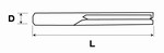 Mche  mortaiser droite HSS standard Forezienne