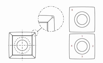 Plaquettes amovibles carbure pour outils de rabotage