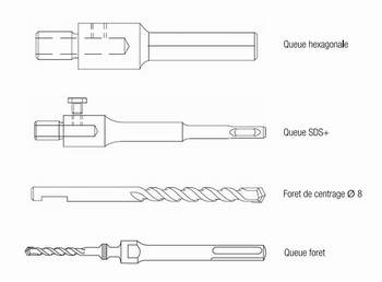 Trpans pour le bton et drivs SDS + dents MD