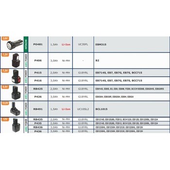 Batteries pour outils sans fils HITACHI