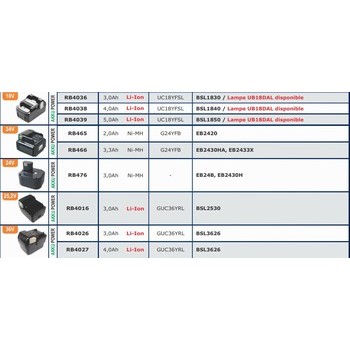 Batteries pour outils sans fils HITACHI