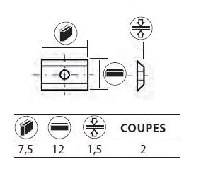 Boite de 10 plaquettes rversibles au carbure 7,5x12x1,5 mm