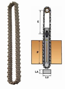 Chane de mortaiseuse 46 maillons  PAS B = 15,8 mm STANDARD FRANAIS