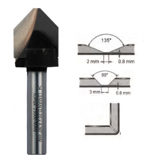 Mèches à tourillons carbure monobloc micro-grain d/g : Leman