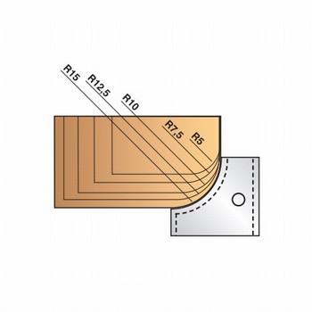 Porte-outils multi  de rond