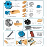 outillage bois, outillage menuiserie, machines et accessoires