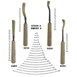 Gouge de sculpteur Forme 4 modle 5204  largeur coupe 2  85 mm